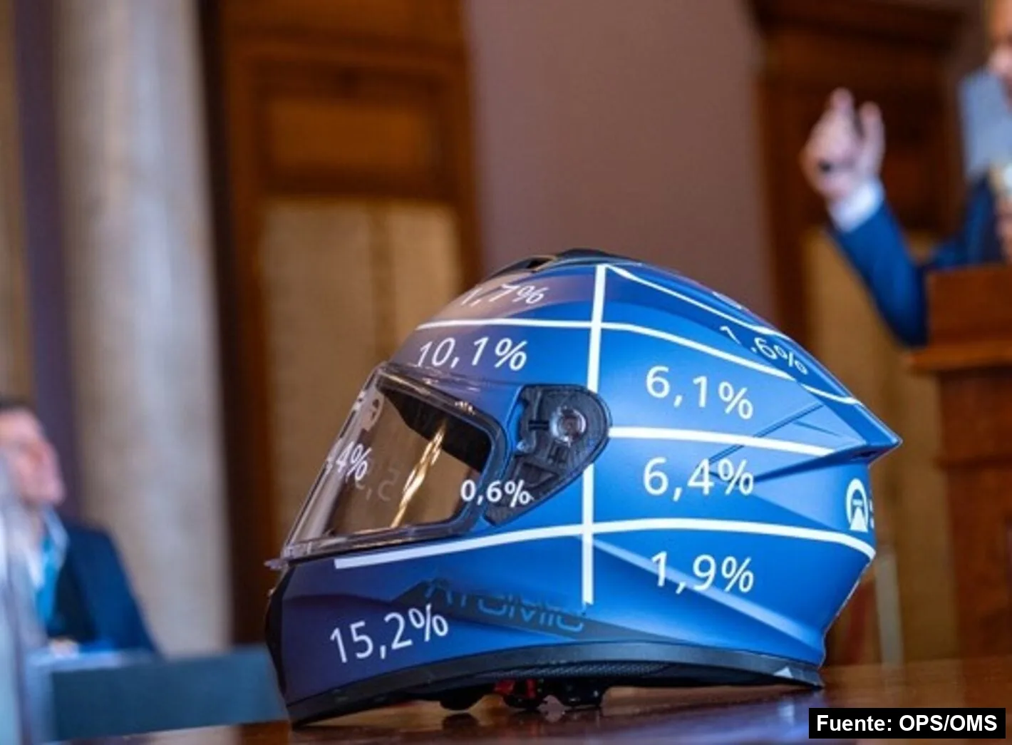 Mayo Amarillo en Montevideo 32 Casco de moto azul con porcentajes de siniestralidad pintados, sobre la mesa del Foro Nacional de Seguridad de los Motociclistas