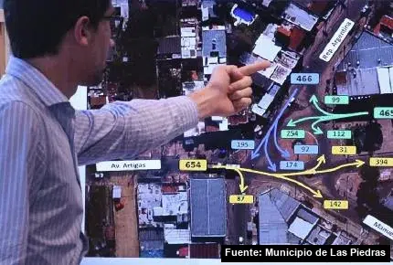 Mayo Amarillo en Las Piedras 13 Una discusión pública sobre el tránsito en El Mástil; registro de Municipio de Las Piedras